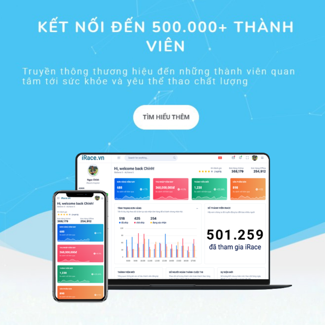 Tổ Chức Sự Kiện